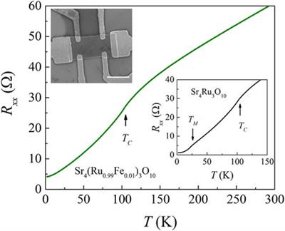 Hall Effect Study of the Metamagnetic Transition in the Sr4(Ru0.99Fe0.01)3O10 Nanosheet